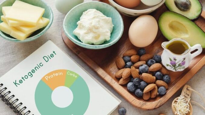 Ketojenik diyet menüsü protein ve yağlardan oluşuyor